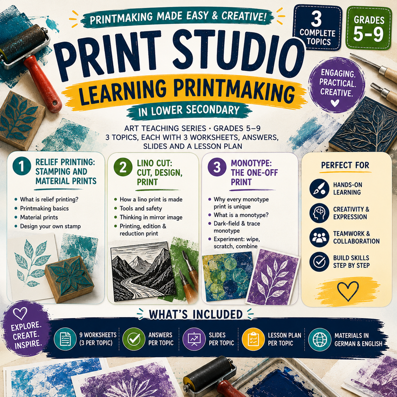 Printmaking Activities | Linocut, Relief Printing & Monotype Art Lessons | Grades 5–9