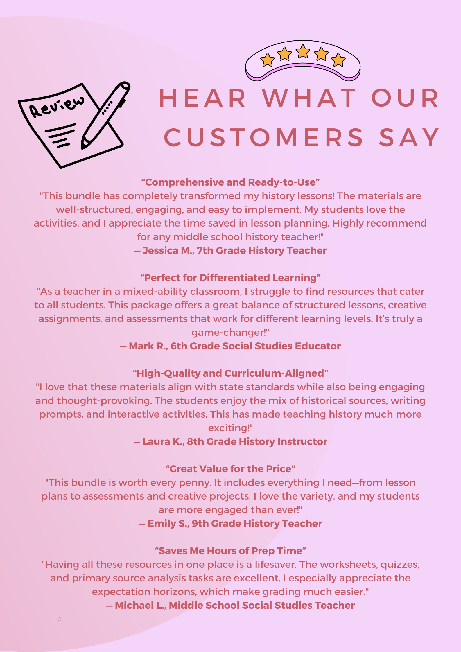 Complete History Teaching Bundle: Lesson Plans, Worksheets & Resources Teachers