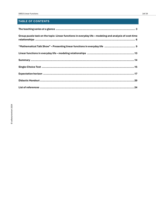 Linear Functions – Teaching Kit with Puzzle, Talk Cards & Practice