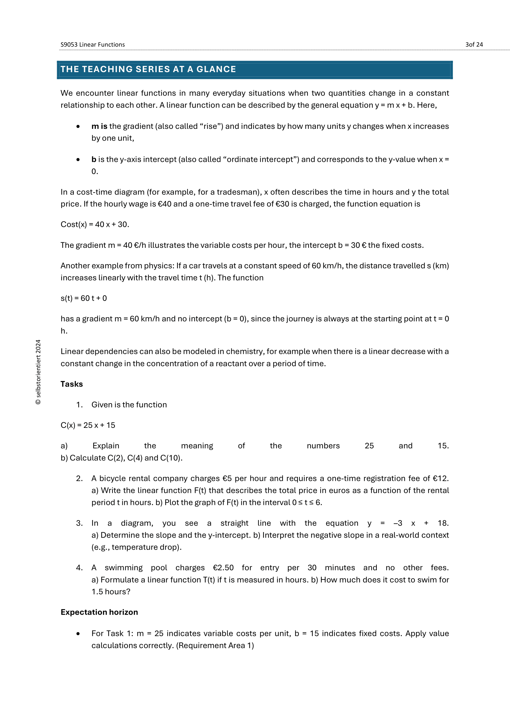 Linear Functions – Teaching Kit with Puzzle, Talk Cards & Practice