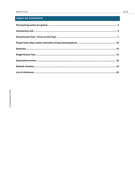 Frogs in the Ecosystem – Biology Lessons (Grades 5–7) | Life Cycles & Habitats