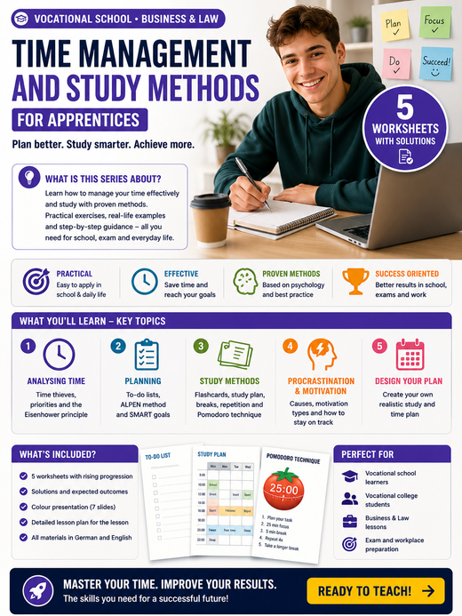 Time Management and Study Methods for Apprentices