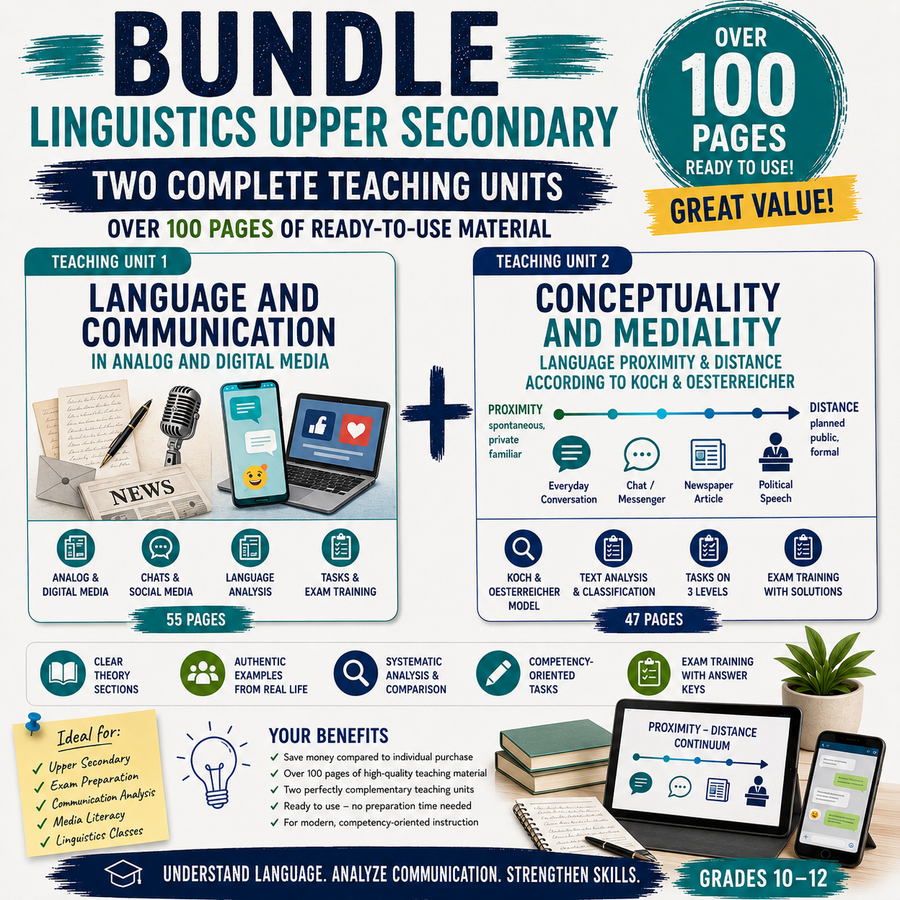 Educational bundle cover for Grades 10–12 featuring digital communication, media literacy, conceptuality, mediality, Koch and Oesterreicher, language proximity and distance, and advanced linguistic analysis.