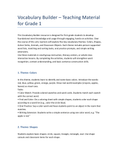 Vocabulary Trainer Mega Bundle – Grades 1–4 | ESL Essentials