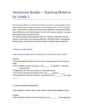 English Vocabulary Trainer – Grade 2 | 6 Topics & Activities