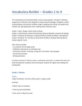 Free Vocabulary Trainer Pack – Grades 1–4 | Core ESL Topics
