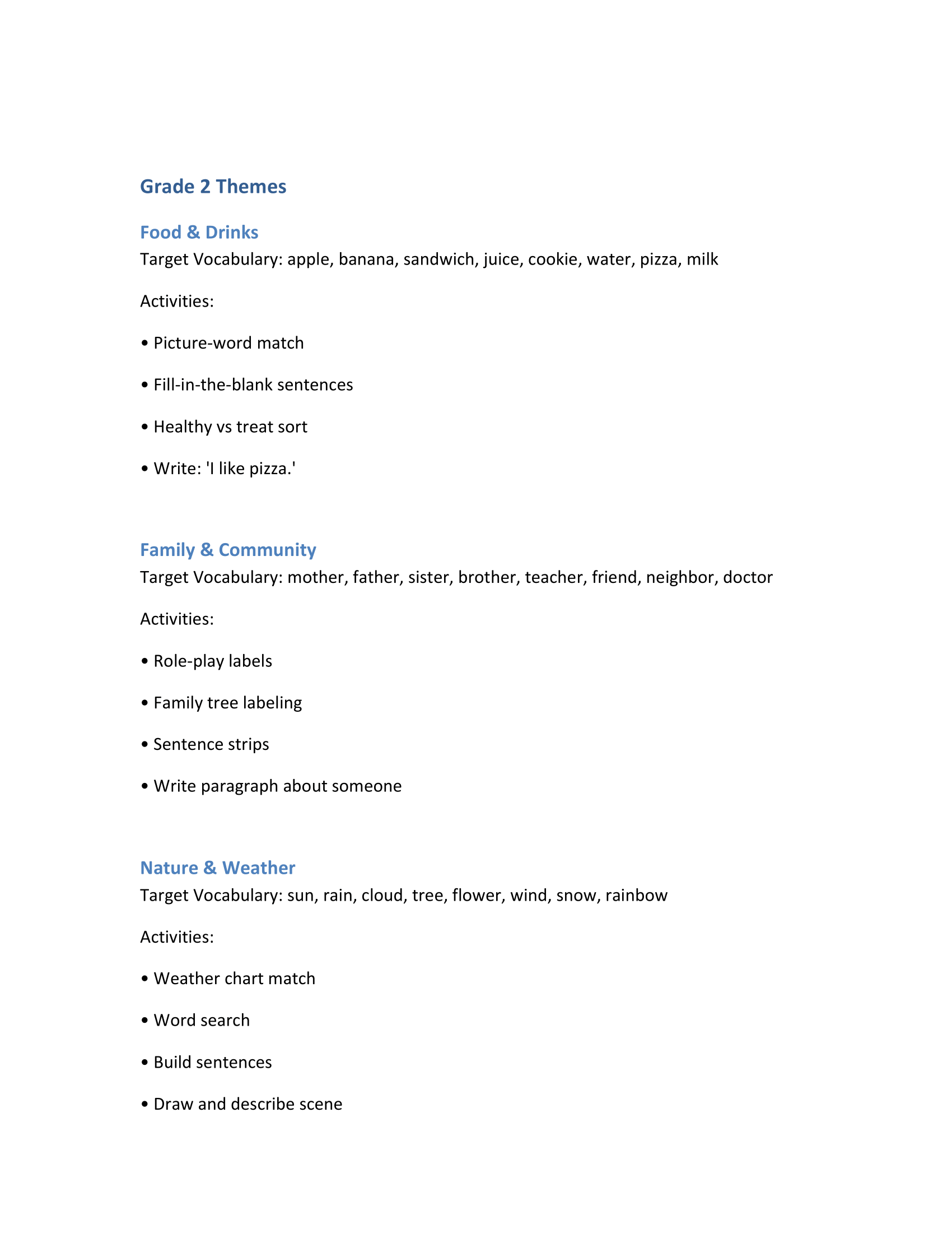 Free Vocabulary Trainer Pack – Grades 1–4 | Core ESL Topics