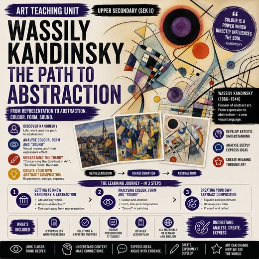 Wassily Kandinsky – The Path to Abstraction