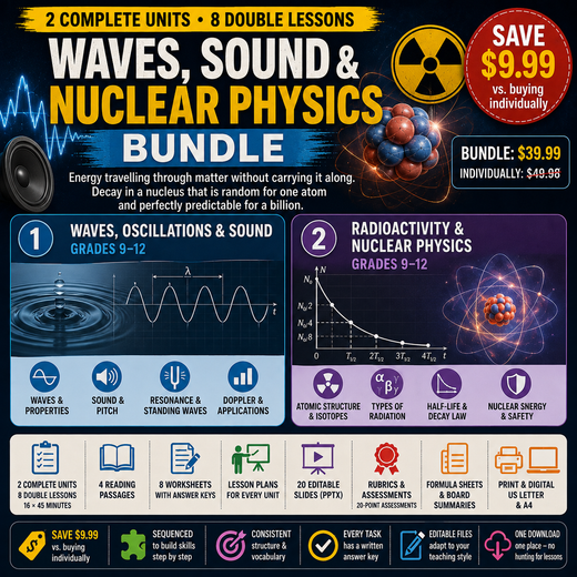 Waves, Sound & Nuclear Physics Bundle | Oscillations, Resonance & Radioactivity | 2 Complete Units | Grades 9–12