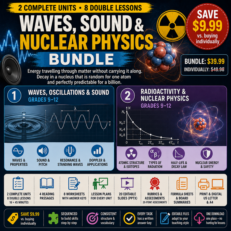 Waves, Sound & Nuclear Physics Bundle | Oscillations, Resonance & Radioactivity | 2 Complete Units | Grades 9–12