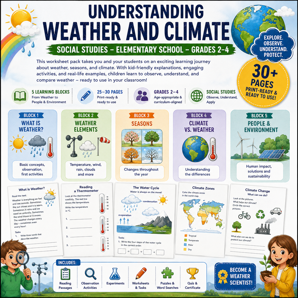 Printable Weather and Climate Worksheets for Grades 2–4 featuring weather observations, seasons, water cycle, climate zones, climate change, science experiments and engaging elementary classroom activities.