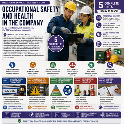 Occupational safety and health in the company
