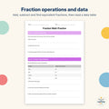 Fraction operations with unlike denominators and a fraction data table